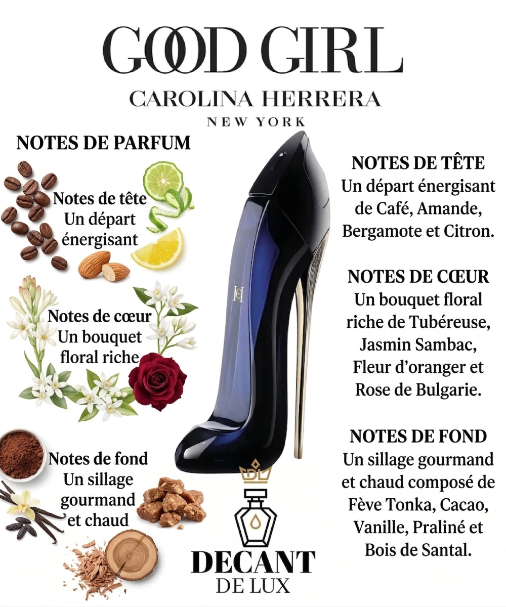 Décant Good Girl – Carolina Herrera Maroc